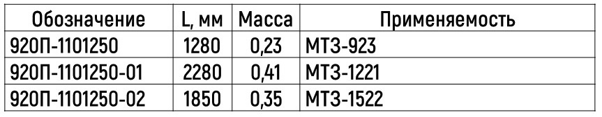 Топливопровод 920П-1101250