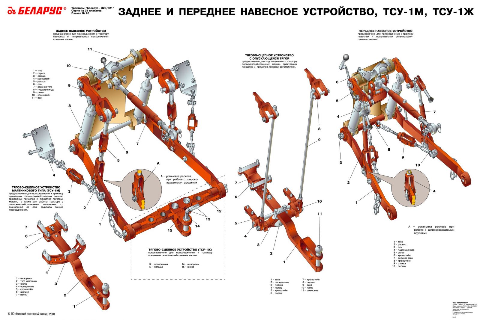 Схема навески мтз 80